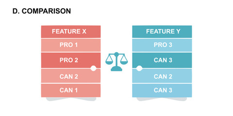 Business comparison table infographic with scales icon. Compare features, pros, and cons of two products or services. Professional vector template for decision making and marketing analysis