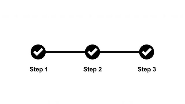 infographic step by step process icon animation on without background, three steps process success with check marks.