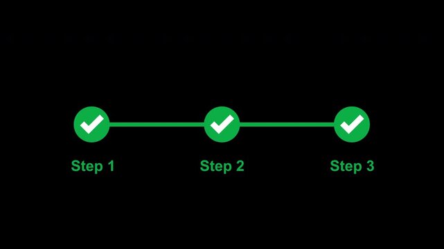 infographic step by step process icon animation on without background, three steps process success with check marks.
