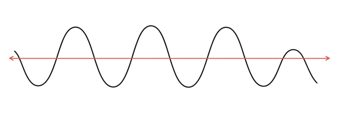 Sine wave vector illustration, simple line drawing of sinusoidal wave diagram representing mathematical function, signal processing, and waveform in clean minimalist design for professional projects