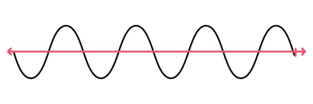 Sine wave vector illustration featuring a simple line sinusoidal diagram, ideal for mathematics, signal processing, waveform analysis, physics education