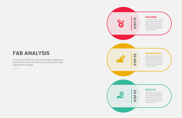 FAB analysis infographic outline style with 3 point template with big circle stacking on vertical layout for slide presentation