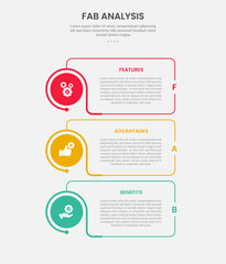 FAB analysis infographic outline style with 3 point template with creative box with circle edge on vertical stack layout for slide presentation