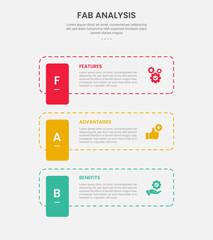 FAB analysis infographic outline style with 3 point template with dotted line rectangle with vertical badge for slide presentation