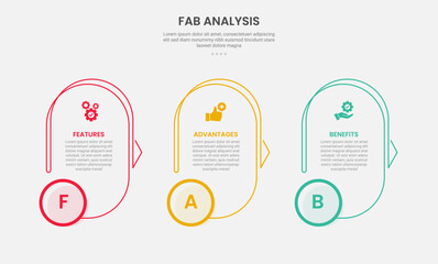 FAB analysis infographic outline style with 3 point template with round vertical shape with circle badge at bottom for slide presentation