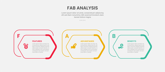 FAB analysis infographic outline style with 3 point template with creative hexagon box on horizontal direction for slide presentation