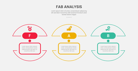 FAB analysis infographic outline style with 3 point template with half slice circle separated for slide presentation