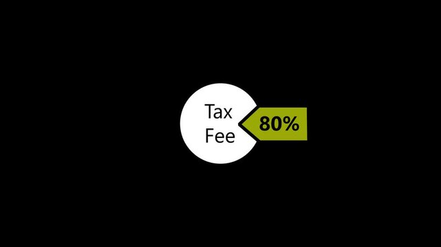 Pie chart illustrating tax fee breakdown with green arrow pointing to highlighted section on