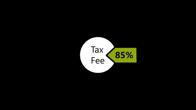 Pie chart illustrating tax fee breakdown with green segment on black background financial breakdown