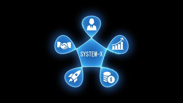 Centralized System- X Concept Diagram with Business Icons and Glowing Blue Edges Keywords: system-x, concept, diagram, business, technology, strategy, growth, finance, investment, startup