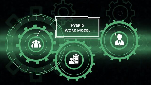 hybrid work model interface with green gears. digital corporate flexibility and strategy concept on virtual screen. modern technology hud showing hybrid work process.