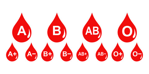 Set of Blood type icon. For web design, templates, infographics and more. flat vector illustration design
