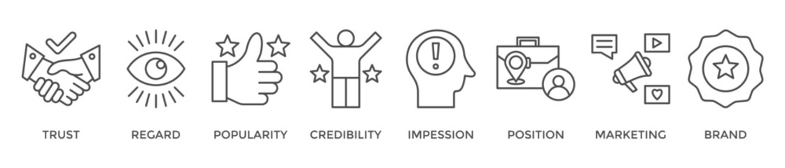 Reputation management banner web icon vector illustration concept with icon of trust, regard, popularity, credibility, impression, position, marketing and brand