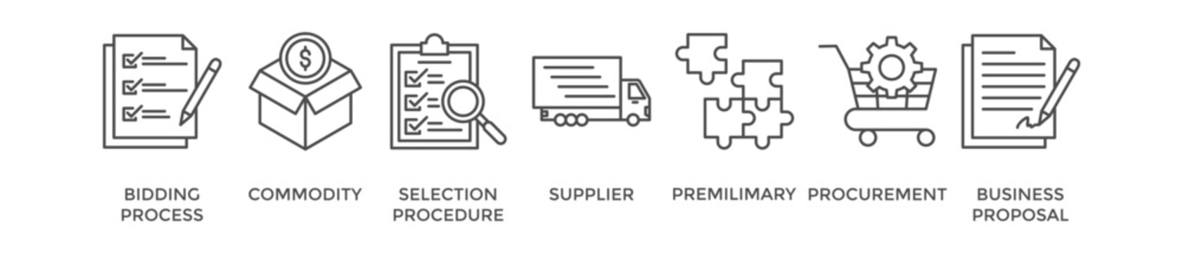 Rfp banner web icon vector illustration concept of request for proposal with icon of bidding process, commodity, selection procedure, supplier, premilimary, procurement and business proposal