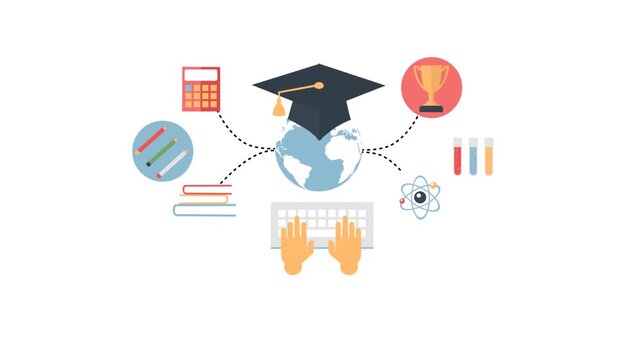Education and science elements surrounding a globe and graduation cap concept illustration