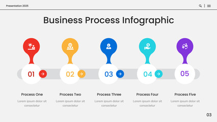 Business Process Infographic