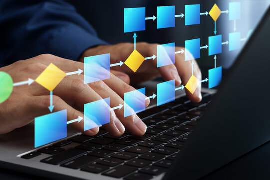 Workflow diagram and automation algorithm. Business process flow. Businessman using laptop computer for process mapping.