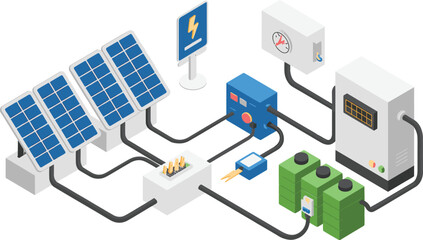 Obraz premium Isometric solar energy system illustration showing solar panels, batteries, inverter, controller, and power distribution for renewable energy concept design