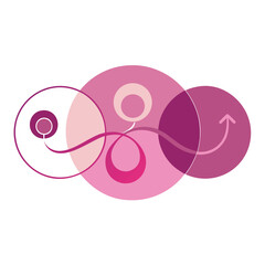 Continuum of Care Abstract Illustration with Three Stylized Circles Representing the Healthcare Support Cycle