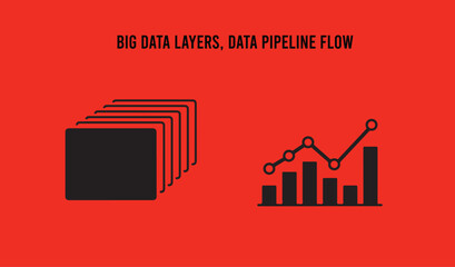 Big data layers, data pipeline flow