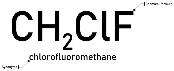 Chlorofluoromethane chemical formula with callout titles