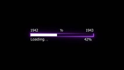 Loading 100 percent complete progress bar digital interface technology modern design white color 4k illustration. New year 1942 to 1943 loading. Neon bright rectangle frame black background.