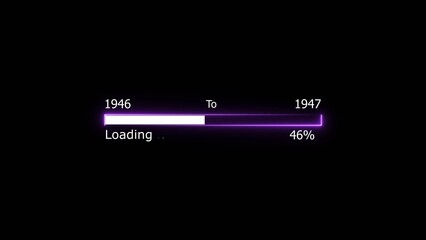 Loading 100 percent complete progress bar digital interface technology modern design white color 4k illustration. New year 1946 to 1947 loading. Neon bright rectangle frame black background.