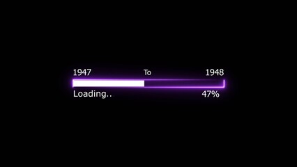 Loading 100 percent complete progress bar digital interface technology modern design white color 4k illustration. New year 1947 to 1948 loading. Neon bright rectangle frame black background.