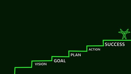 Glowing success line process and struggle concept animation on black background. - Powered by Adobe