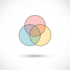 Venn diagram with three sets