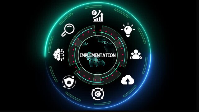 Implementation Process Dashboard with Digital Workflow Visualization, KPI Tracking, System Integration Icons and Performance Management Interface.