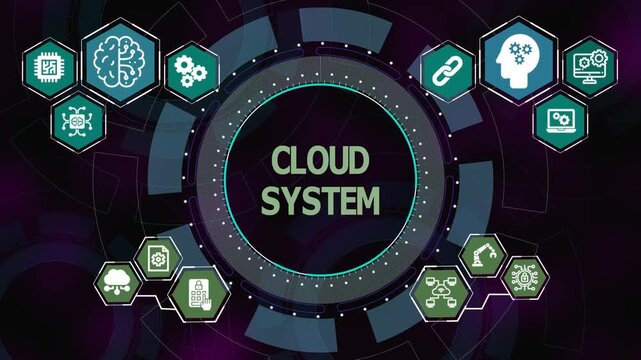 Cloud system concept with circular digital interface and icons showing virtual infrastructure, data processing, automation, and scalable platforms.