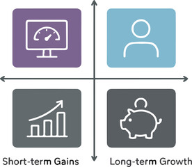 Profit Reinvestment Priority Matrix for Long Term Business Growth Strategy Vector