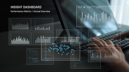 Business data analysis dashboard showing charts, statistics, and performance metrics for decision-making, revenue tracking, and strategic planning in organizations Marrow