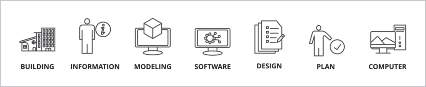 BIM web banner icon set outline multistyle vector illustrations concept with icon building, information, building, software, design, plan and computer