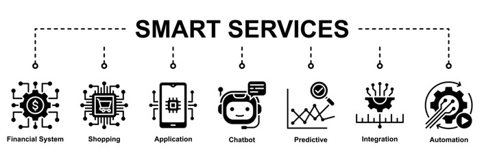 Smart Services presents AI-powered digital solutions for finance, commerce, and customer-centric service platforms
