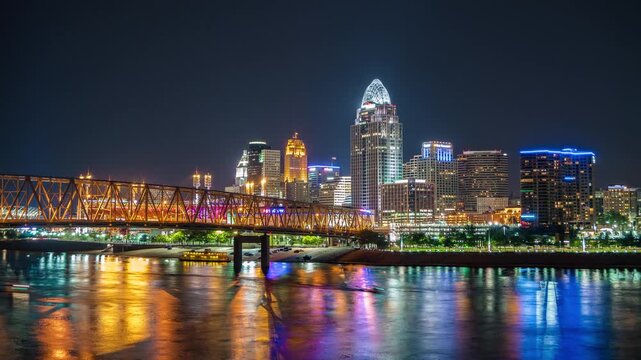 Cincinnati, Ohio Skyline View From Newport, Kentucky Timelaspe Video