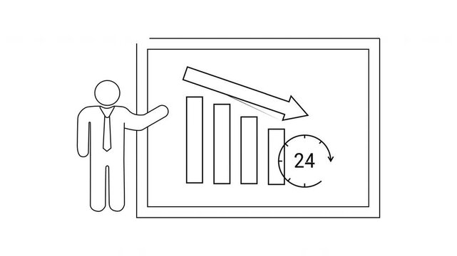 Declining Sales Presentation - Business Analysis and 24-Hour Trends.