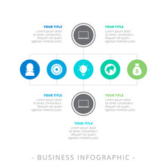 Process Chart Template