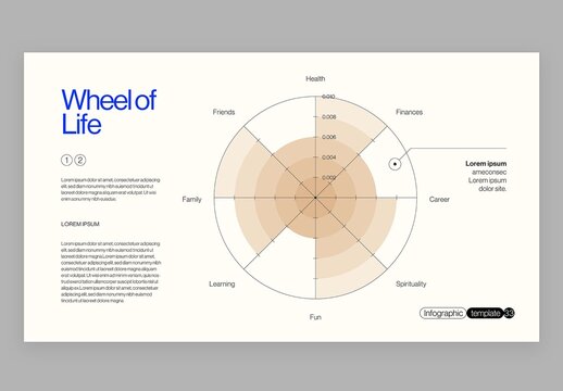 Wheel of Life Spider Chart Infographic in Modern Corporate Business Presentation Style