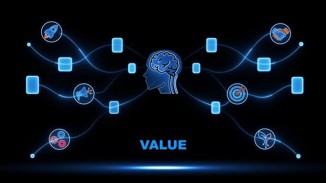 Futuristic Digital Brain Concept with Network Connections and Value Proposition Visualization futuristic brain concept