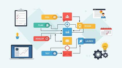 AI-Driven Business Process Optimization Flowchart Illustrating Strategy Planning and Development Stages