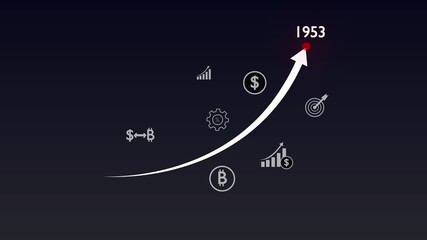 Financial progress and growth for year 1953 with digital currency and investment symbols finance chart.