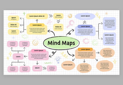 Mind Map Infographic with Cute Education Style for School Teachers and Lesson Presentations