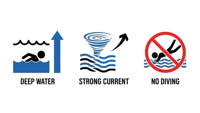 Essential water safety warning signs illustrating deep water hazards strong currents and mandatory no diving regulations for public awareness