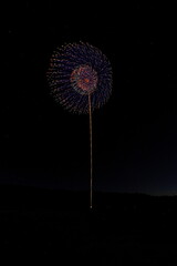 夏祭りと花火大会