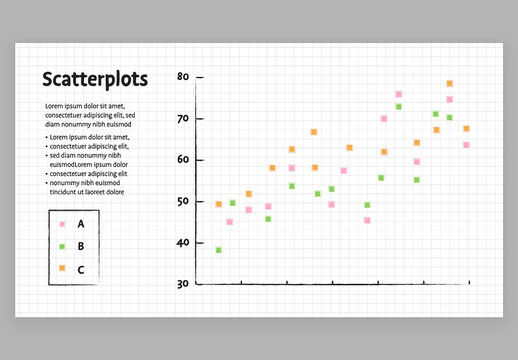 Scatterplot Scatter Plot Chart Infographic with Cute Education Style for School Teachers