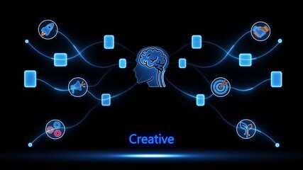 Creative Thinking Process with Brain Concept and Abstract in Futuristic Digital futuristic digital abstract innovation - Powered by Adobe