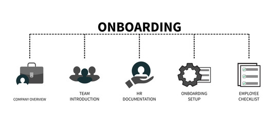 Employee on boarding process info graphic vector for HR presentation