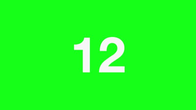15 Seconds Countdown Timer Animation With Green Screen